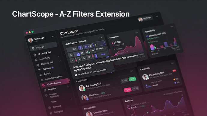 ChartScope - A-Z Filters Extension