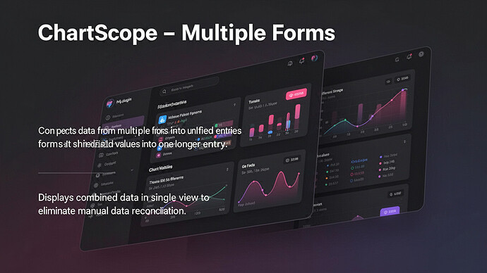 ChartScope - Multiple Forms